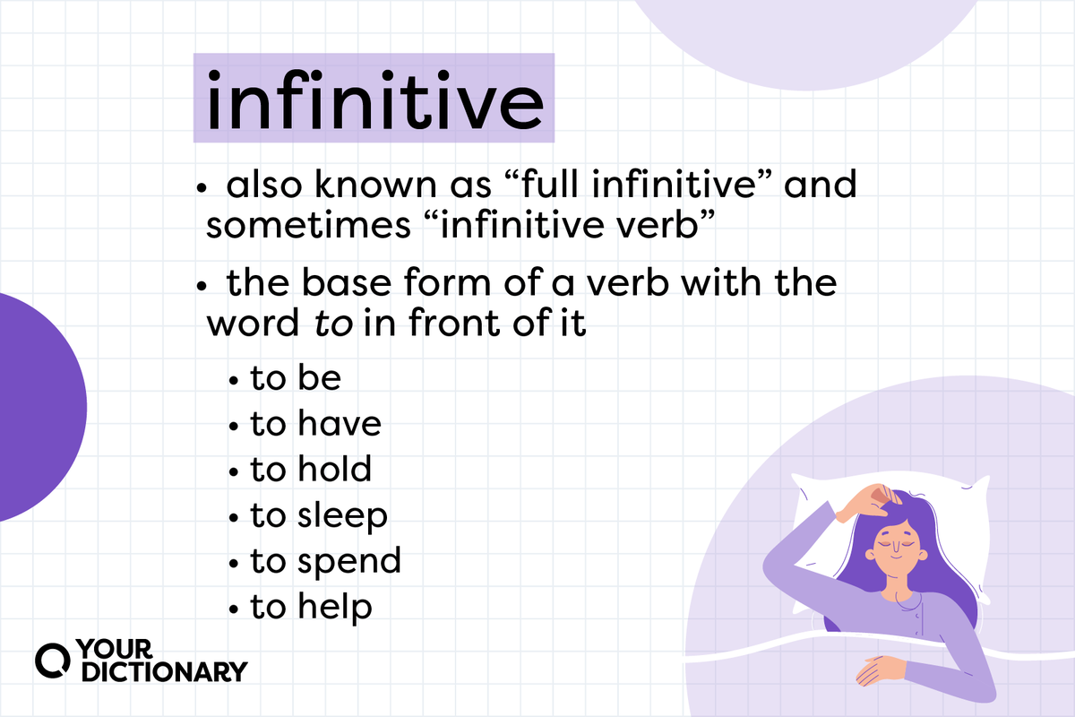 <p>What are Infinitives? </p>