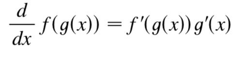 d/dx f(g(x)) = f'(g(x))*g'(x)