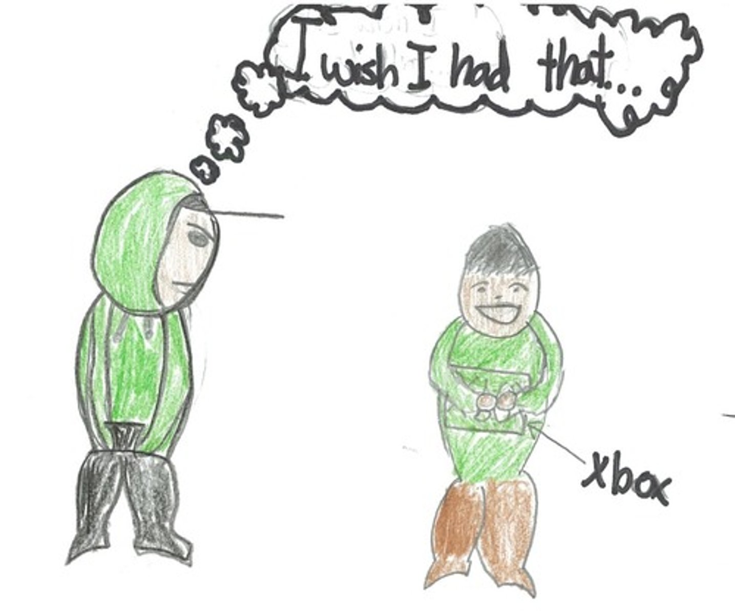 <p>to envy, to admire(xiàn mù )</p>