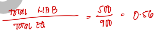 <p>C</p>