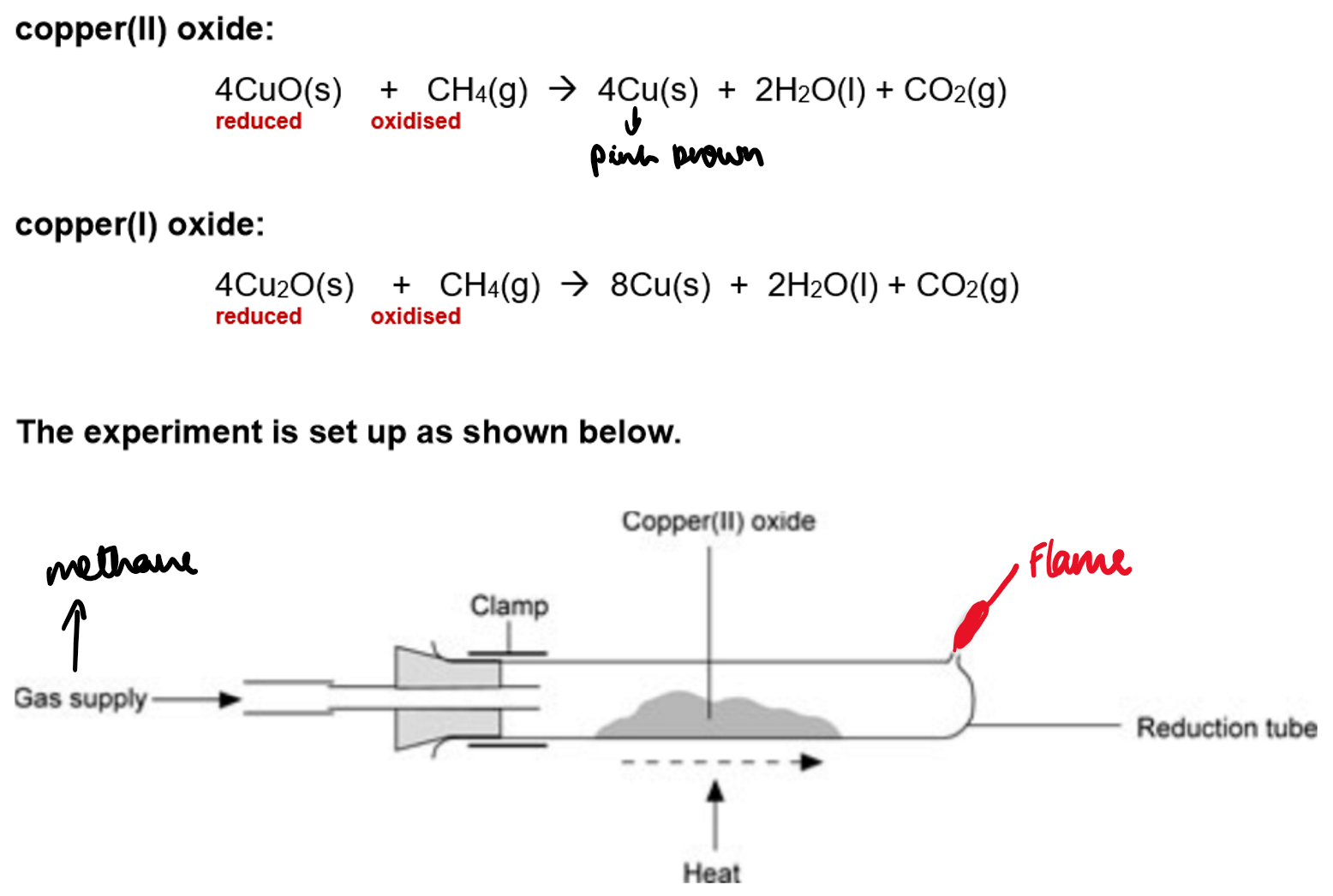 Equations of experiment/diagram of test