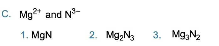 <p>Write the formula for each of the following ionic compounds</p>