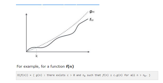 <p>(Asymptotic Notations)</p><p>It is the formal way to express the upper bound of an algorithm’s running time. It measures the worst-case time complexity or the longest amount of time an algorithm can possibly take to complete</p>