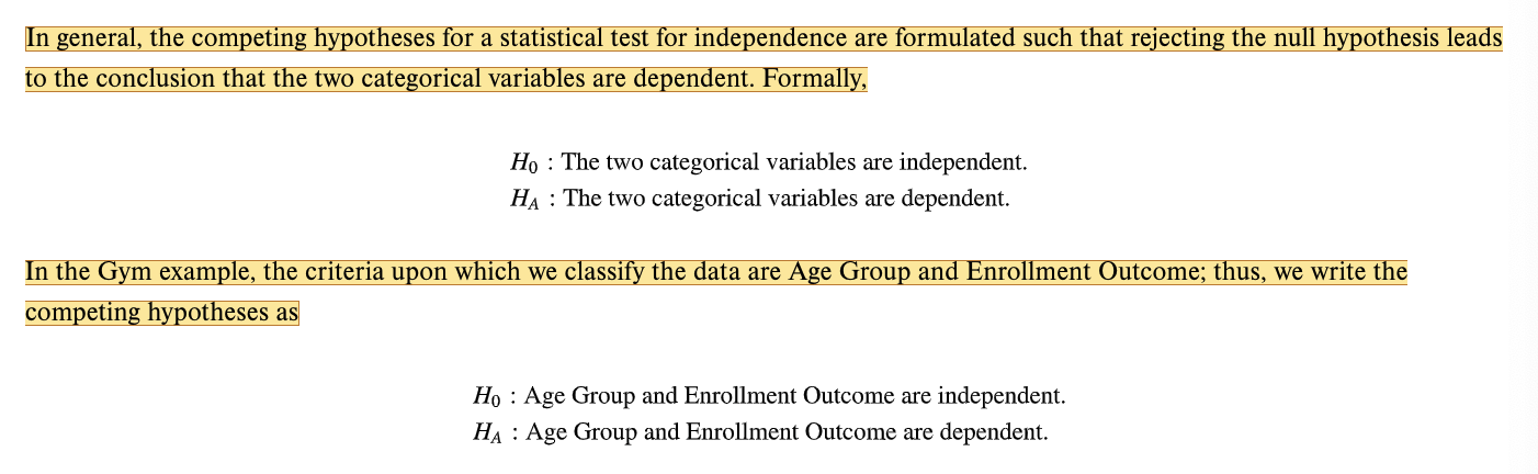 Rejecting the null hypothesis means the two categorical variables are dependent. If the null hypothesis is not rejected then the two categorical variables are independent