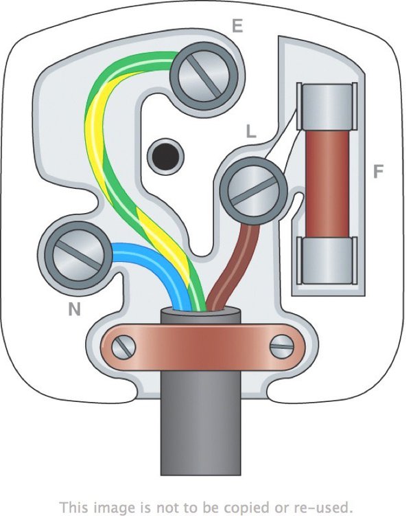 What’s the name of the green-yellow wire?