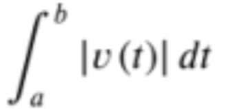 The integral of the absolute value of velocity over a given time interval.