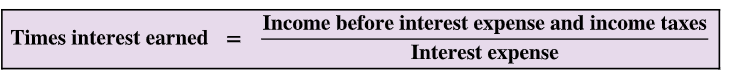 <p>Ratio of income before interest expense (and any income taxes) divided by interest expense; reflects risk of covering interest commitments when income varies.&nbsp;</p>