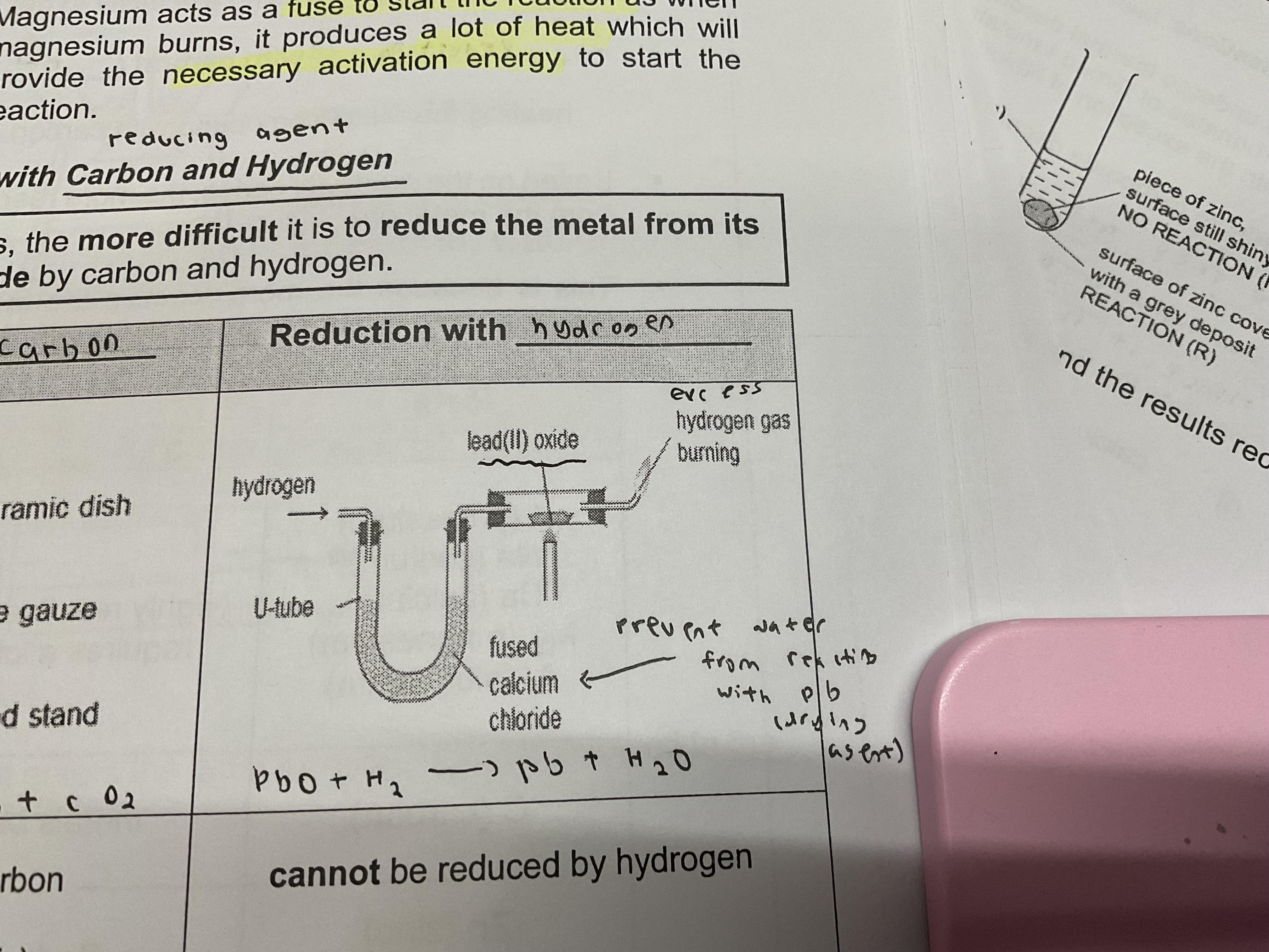 <p>Reduction with carbon (zinc to copper oxide)</p>