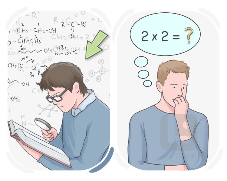 <p>una persona inteligente</p>