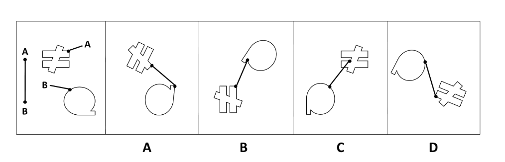 <p>Which of these images <em>best</em> solves the problem in the first picture?</p><ol><li><p>B</p></li><li><p>A</p></li><li><p>D</p></li><li><p>C</p></li></ol>