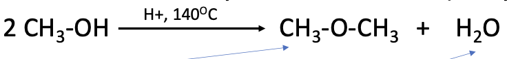 <p>Identify the following method to prepare an ether.</p>