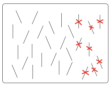 <p><span style="line-height: 20.925px;">A form of dysfunction with attentional guidance that occurs following unilateral damage to the parietal cortex&nbsp;</span></p><p class="Paragraph SCXW118691755 BCX4" style="text-align: left;"><span style="line-height: 20.925px;">Results from a line cancellation task from a patient with left-hemifield neglect (damage in the right parietal cortex)&nbsp;</span></p><p class="Paragraph SCXW118691755 BCX4" style="text-align: left;"><span style="line-height: 20.925px;">They can <u>see</u> the lines on the left side with no problems, when their attention is drawn to them. They just fail to shift their attention to them on their own. This is an <u>attention</u> problem.&nbsp;</span></p>