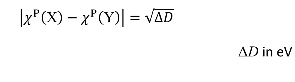 <p>Pauling noticed that XY (HETERONUCLEAR MOLECULES) bond dissociation enthalpies were greater than XX or YY (HOMONUCLEAR MOLECULES) bond dissociation enthalpies </p><p></p><p>XY > XX/YY</p>