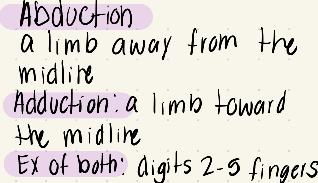 knowt flashcard image