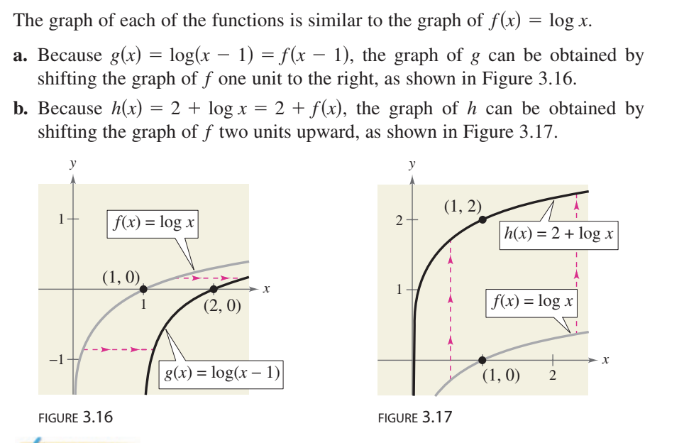 <p>SAME AS EXPONENTIAL</p>
