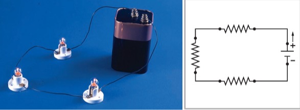 <p>…  is a circuit in which the elements are connected end to end.</p>