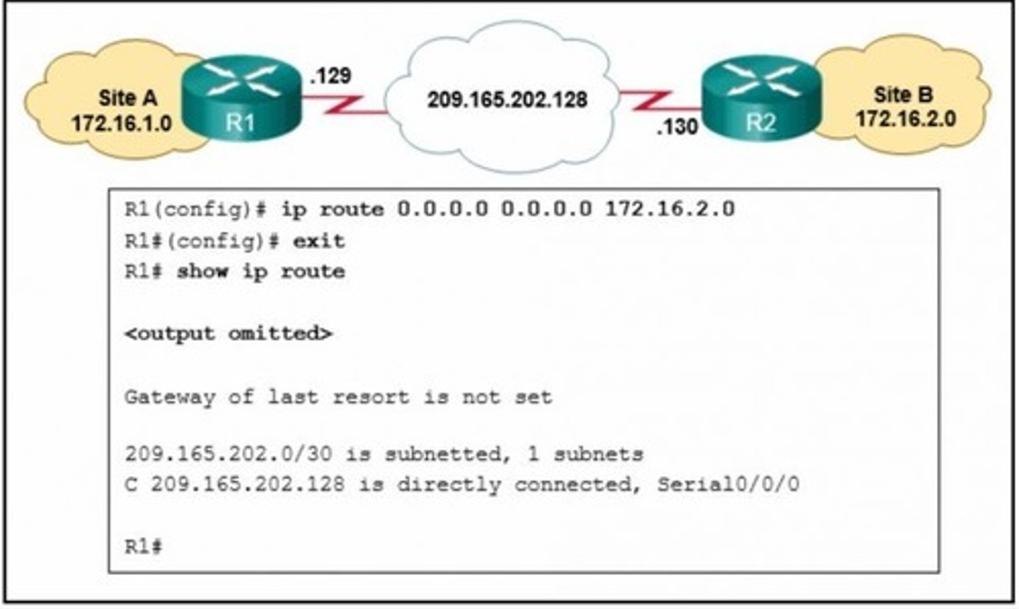 <p>Refer to the exhibit. An administrator is attempting to install a default static route on router R1 to reach the Site B network on router R2. After entering the static route command, the route is still not showing up in the routing table of router R1. What is preventing the route from installing in the routing table?</p><p>The netmask is incorrect.</p><p>The exit interface is missing.</p><p>The next hop address is incorrect.</p><p>The destination network is incorrect.</p>