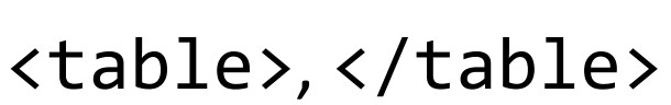 term image
