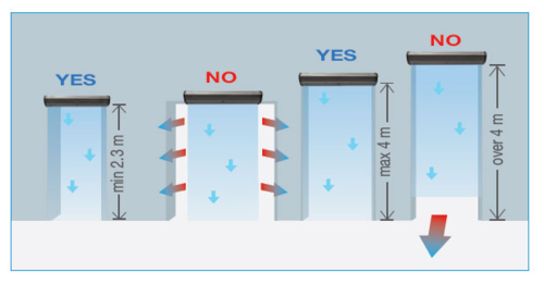 a. Air Curtain