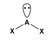 <p><span>Pairs of electrons in the outer shell of atoms arrange themselves as far apart as possible to minimise repulsion. As lone pair–bond pair repulsion is greater than bond pair–bond pair repulsion, the molecule has a bent shape with a bond angle decreased from 120° to slightly less than 120°.</span></p>