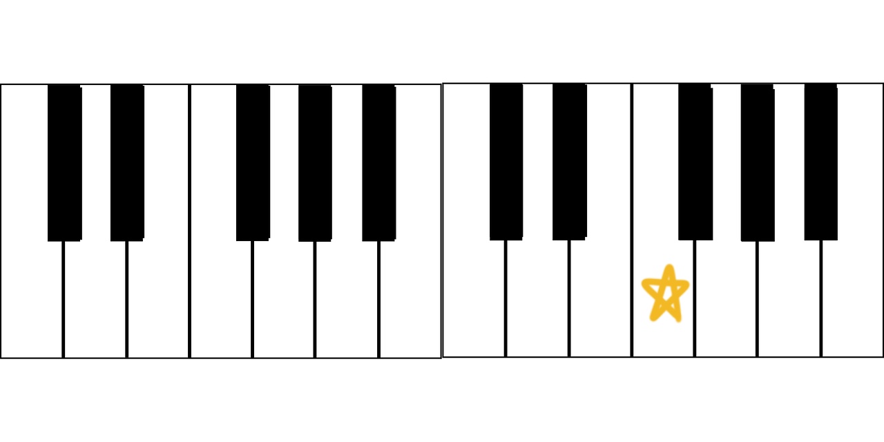 <p>What note is this?</p>