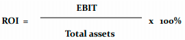 <p><strong>Return On Investment</strong></p>