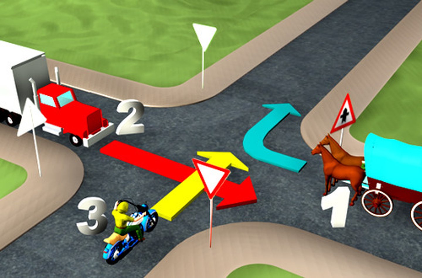 <p>After vehicles 1 and 2.</p>