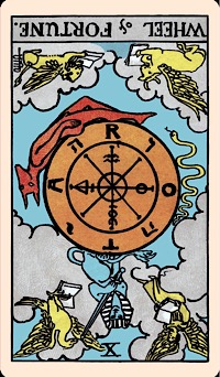 <ol start="10">
<li>Wheel of Fortune (Reversed)</li>
</ol>
