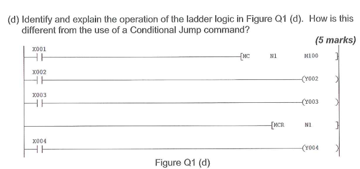 <p>focus on first 26 flashcards, make sure to memorize them. try to understand the rest. sill important but not as important as the first few flashcards</p>
