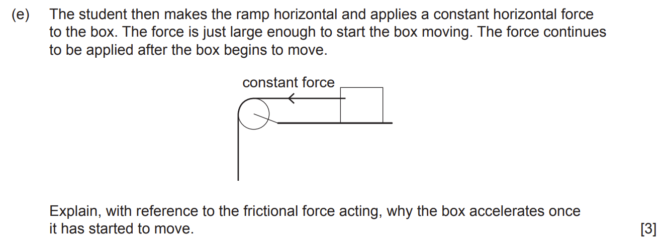 <p>Explain, with reference to the frictional force acting, why the box accelerates once it has started to move.</p>