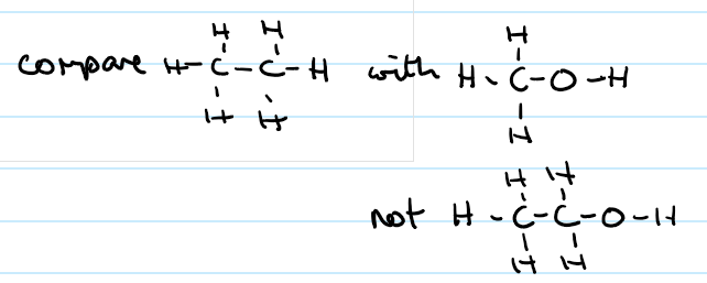 <p>include the oxygen atom as a carbon e.g. compare ethane with methanol not ethanol</p>