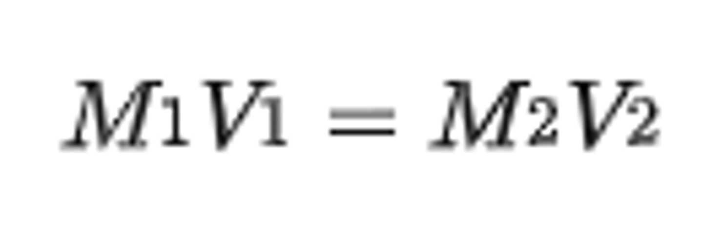 <p>When preparing a solution of a certain molarity, a reagent is weighted out and dissolved in a volumetric flask.</p><p>Diluted for time efficiency and consistency</p><p>Moles taken from conc. solution = moles placed in dilute solution</p>