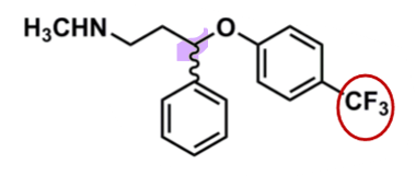 <ul><li><p>phenoxyphenylalkylamine derivative</p><ul><li><p>2 benzenes make it highly lipophilic </p></li></ul></li><li><p>trifluoromethyl (EWG) @ <strong>para </strong>position (lipophilic)&nbsp;</p><ul><li><p>enhances binding affinity to SERT </p></li></ul></li><li><p>stereocenter → is a racemic mixtiure</p><ul><li><p>S-enantiomer has better activity 100x more </p></li></ul></li><li><p>very lipophilic → long half-life (24-72h) </p></li><li><p>secondary amine </p><ul><li><p>can be converted to primary amine → <strong>norfluoxetine&nbsp;</strong>and still be active long half-life (4-16<strong> days</strong>)&nbsp;</p></li></ul></li></ul><p></p>