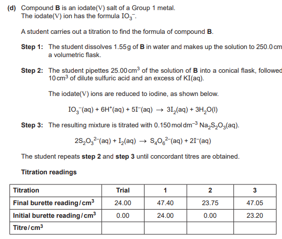 <p>Describe and explain how the student should determine the end point of this titration accurately.(2)</p>