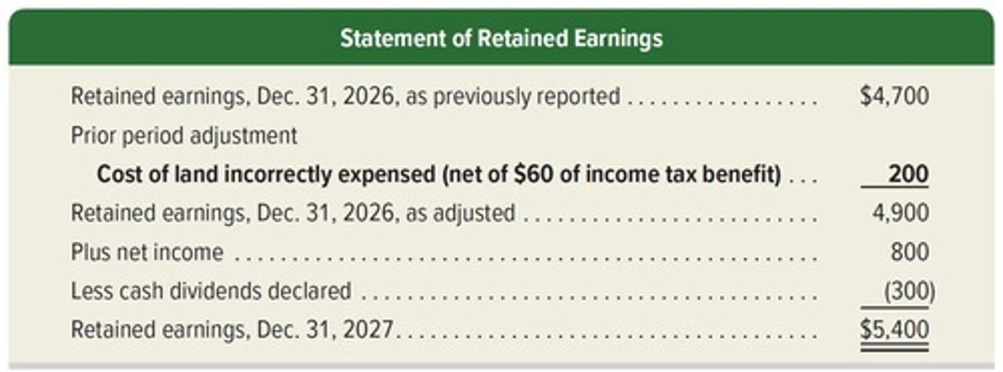 <p>Corrections of material errors in past financial statements affecting retained earnings.</p>