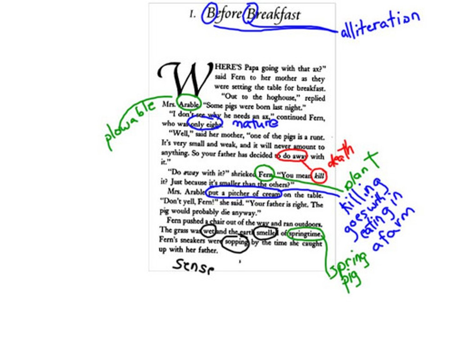 <p>(n.) A critical or explanatory note or comment, especially for a literary work</p>