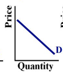 <p>1</p>