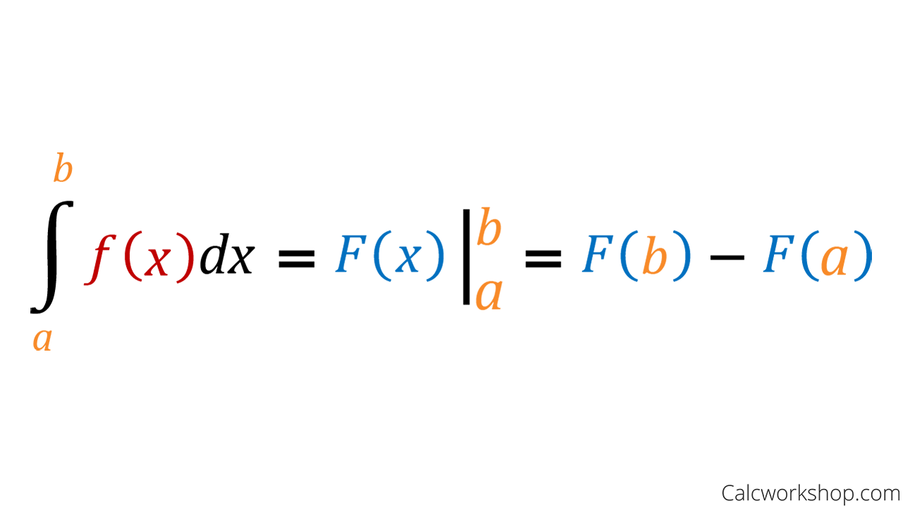 <p>\int_a^b f'(x) \, dx = f(b) - f(a)</p>