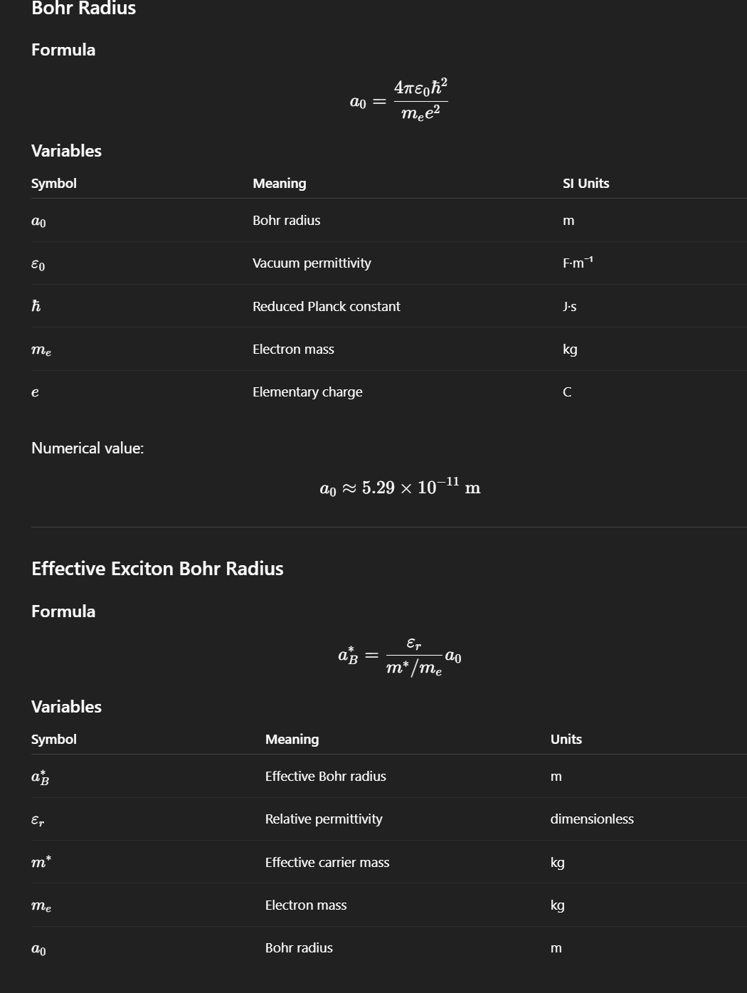 <p>The scale of the electron wavefunction in hydrogen, approximately 0.529 Å.</p>