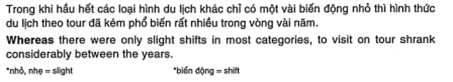 <p>trong khi</p>