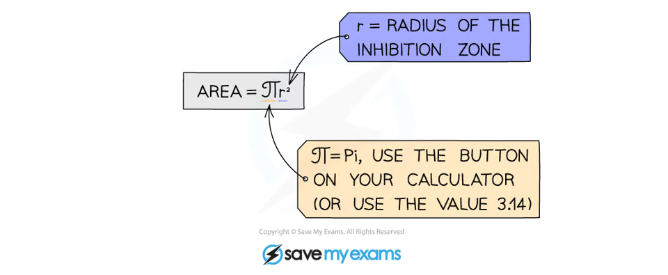<p><span style="font-family: Roboto, sans-serif">πr<sup>2</sup> </span></p>