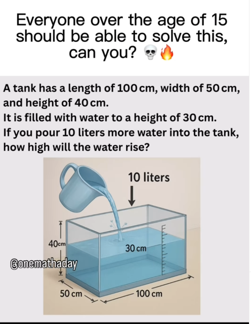 <p>Hvor meget stiger vandet i boksen med?</p>