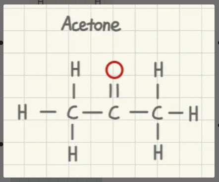 <p><span>is acetone polar or nonpolar?</span></p>