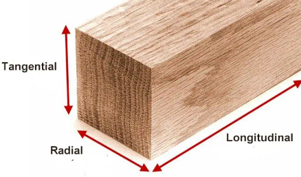 <p>When wood is dried, water leaves cell walls, volume decreases. When rehydrated volume increases, but not to original dimensions.</p><p>Depends on species, density, MFA.</p><p>Different in 3 wood orientations. Largest in tangential direction.</p>