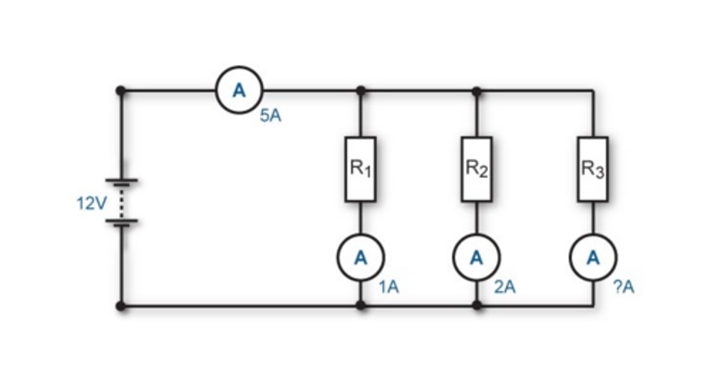 <p>The current from the supply is divided up between the different loops of the circuit</p>