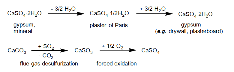 <p><span><span>Have considerably lower solubilities than their alkali metal counterparts,</span></span><br><span><span>owing to increased lattice energy</span></span></p>