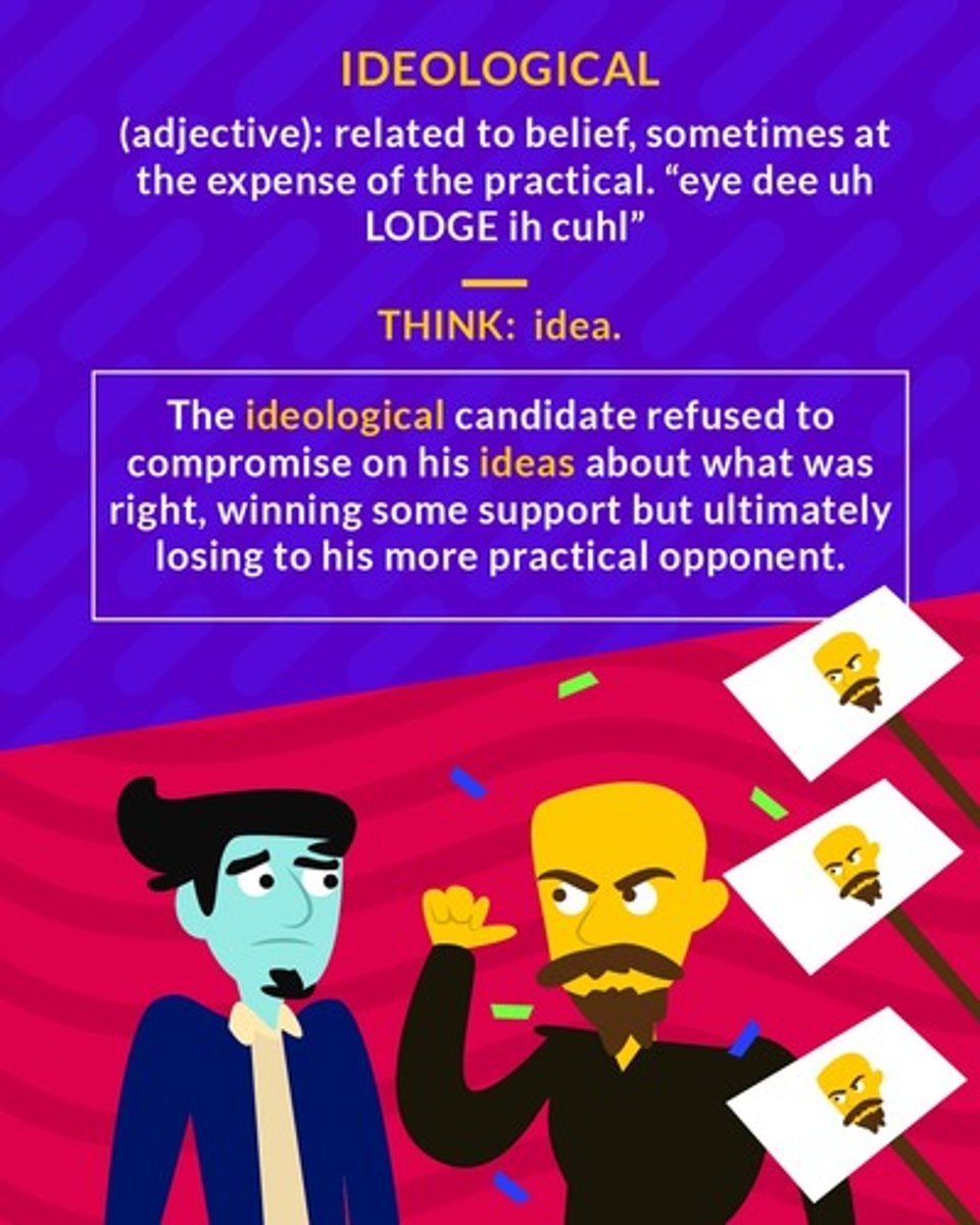 <p>(adj.) stubbornly based on beliefs or ideas</p>