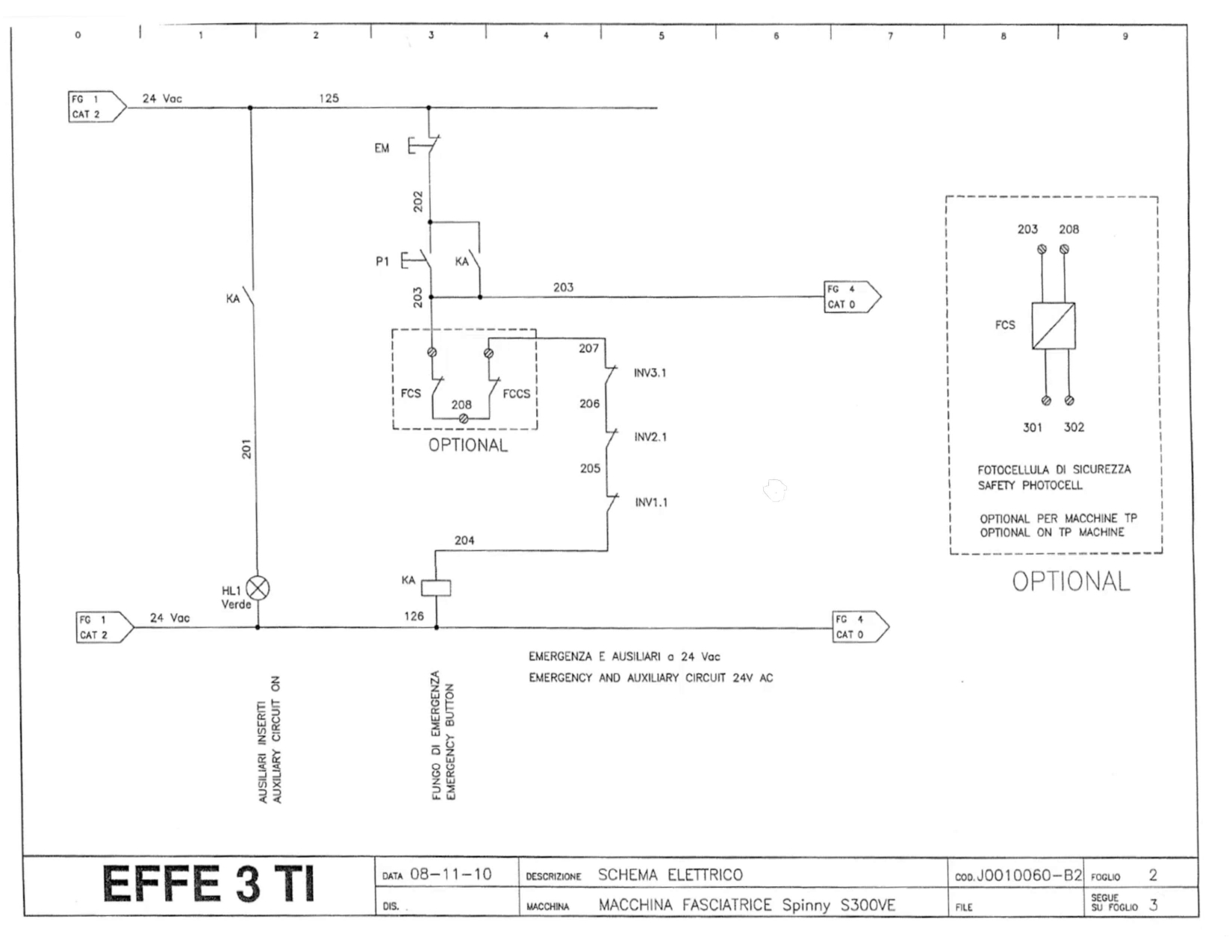 <p>¿Cuántos dispositivos que requieren potencia para funcionar tiene el circuito de control que se muestra en la página 2? </p>