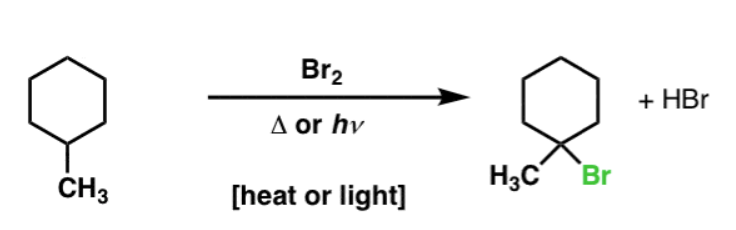<p><strong>Alkane to Haloalkane</strong></p><ul><li><p>regiochem: Reactivity of C–H bonds follows 3° > 2° > 1°</p></li><li><p>stereochem: Racemic if chiral</p></li></ul><p></p>
