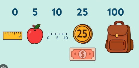 <p><span style="background-color: transparent;"><span>estándar de comparación, punto de referencia, modelo</span></span></p>